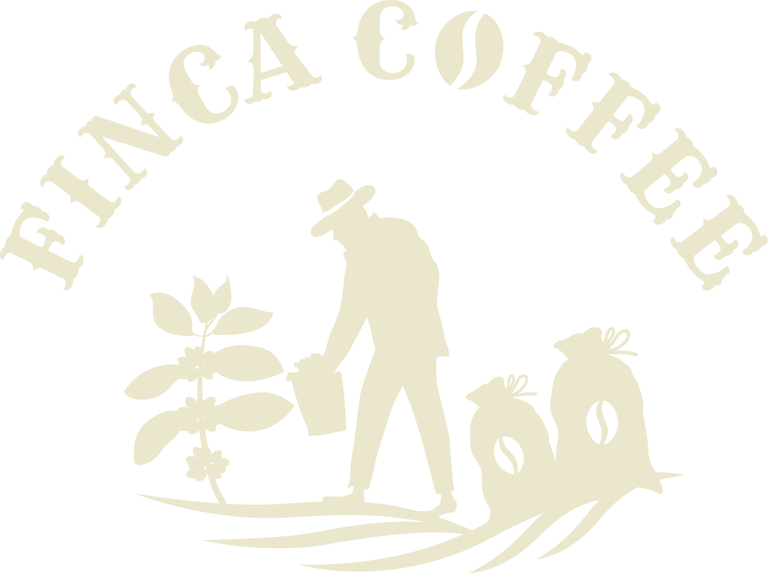 Fincacoffee.sk